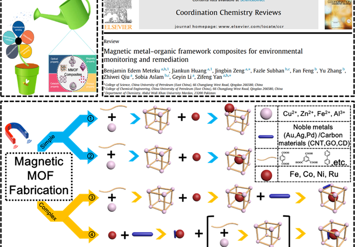 Ghanaian PhD student in China publishes paper in top chemical journal